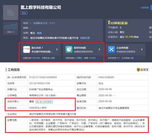 京東數(shù)科戰(zhàn)略新布局 曹鵬領銜成立數(shù)據(jù)處理與存儲服務公司